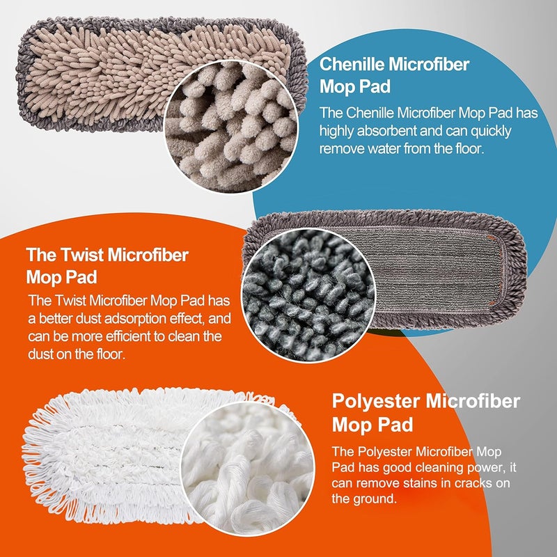 CLEANHOME Mops for Floor Cleaning with 3 Different Washable Pads and Extendable 55” Long Handle, Multifunction Dust Mop for Hardwood,Marble,Tile Floor Mopping,Orange - Image 2